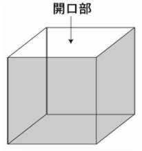 角型パレットカバー/品番　M888P-1シリーズ